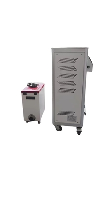 350℃ Spring Furnace Maintenance Double Sided Double Opening